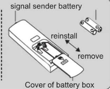 signal sender battery reinstall remove Cover of battery box