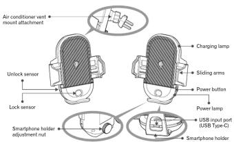 PIONEER SDA-SC510 - Part Names - 1