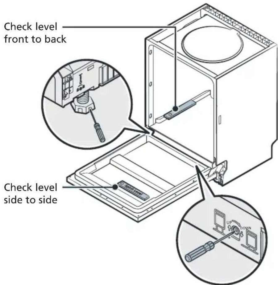 Check level front to back Check level side to side