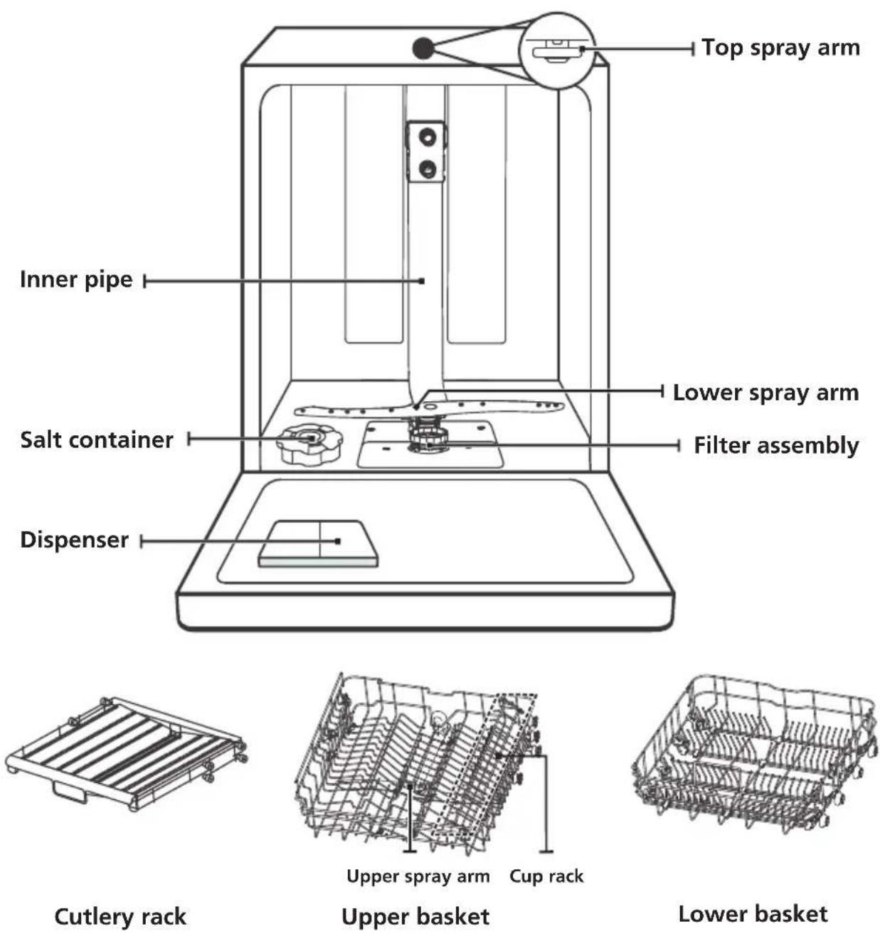 BERTAZZONI DW6083PRTS - IMPORTANT: - 1