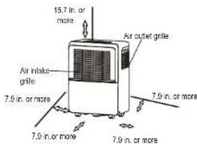 15.7 in. or more Air intake grille 7.9 in. or more 7.0 in. or more 7.9 in. or more Air outlet grille