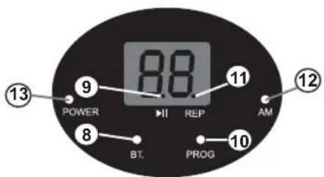 88 POWER REP AM 11 12 13 8 BT. PROG