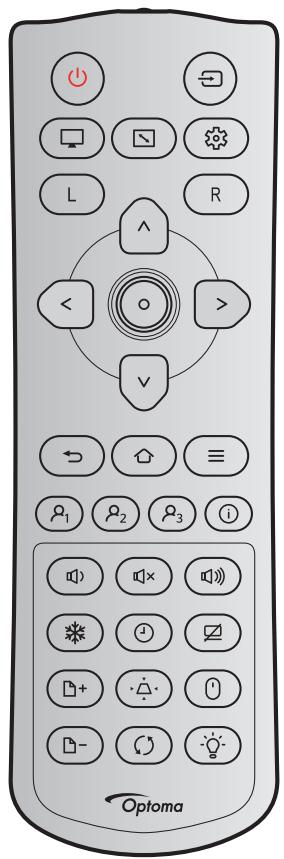 L R < > V ≡ P1 P2 P3 ① Optoma