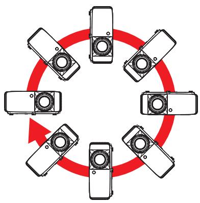 OPTOMA ZH521 - Avis relatif à l'installation du projecteur - 2