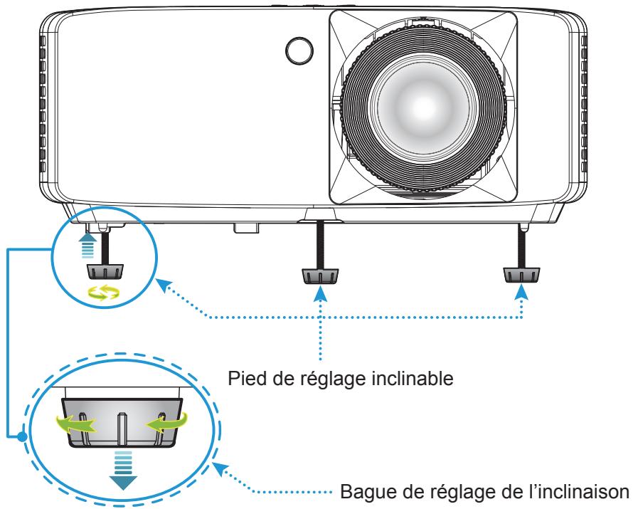 Pied de réglage inclinable Bague de réglage de l'inclinaison