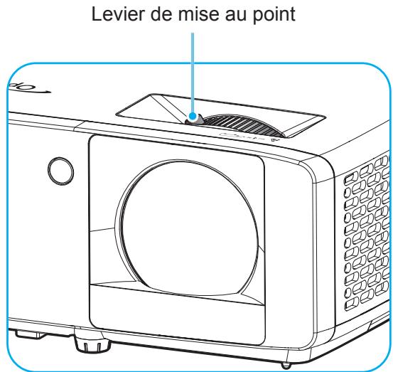 Levier de mise au point