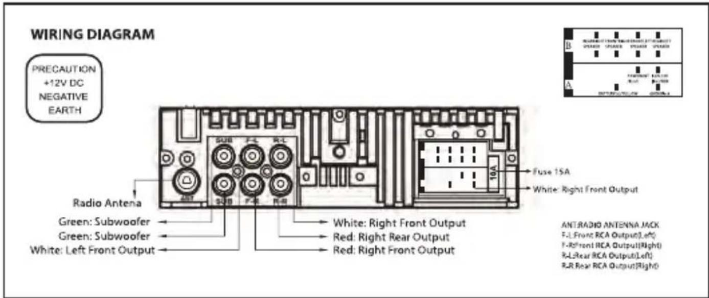WIRING DIAGRAM PRECAUTION +12V DC NEGATIVE EARTH Radio Antena Green: Subwoofer Green: Subwoofer White: Left Front Output SUB F-L R-L SUB F-R R-R White: Right Front Output Red: Right Rear Output Red: Right Front Output Fuse 15A White: Right Front Output ANTRADIO ANTENNA JACK F-L Front RCA Output(Left) F-R Front RCA Output(Right) R-L Rear RCA Output(Left) R-R Rear RCA Output(Right)