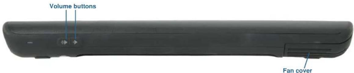 Volume buttons Fan cover