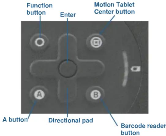 Function button Enter Motion Tablet Center button A button Directional pad Barcode reader button