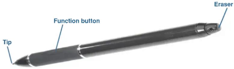 Eraser Function button Tip