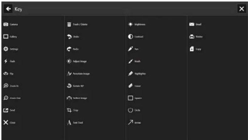 Key Camera Gallery Settings Flash Flip Zoom In Drawn Out Send Close Trash / Delete Undo Render Adjust Image Annotable Image Rotate OK? Settlect Image Crop Fast Seed Brightness Contrast Top Brush Highlighter Insert Square Circle Arrow Unread Render Copy