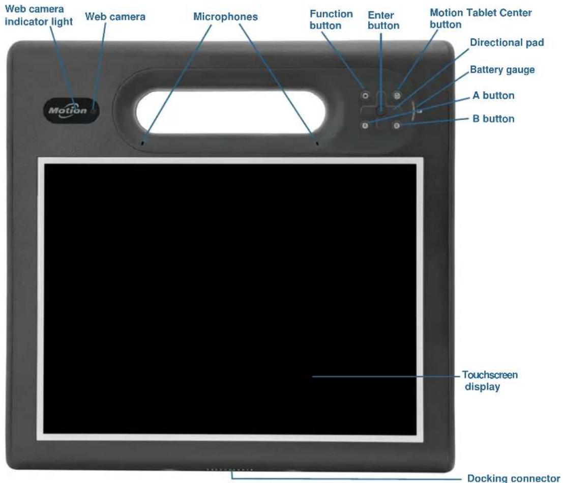 Web camera indicator light Web camera Microphones Function button Enter button Motion Tablet Center button Directional pad Battery gauge A button B button Touchscreen display Docking connector