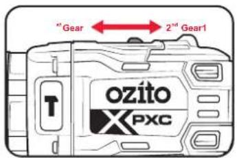 "Gear" 2nd Gear1 ozito PXC