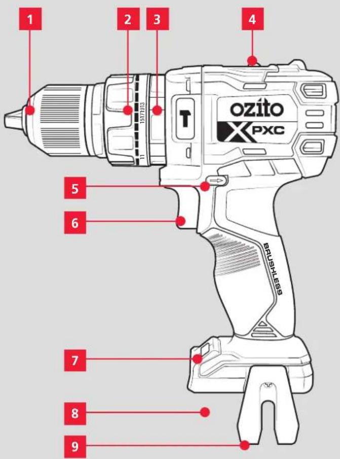 1 2 3 4 ozito PXC 5 6 7 8 9 BRUSHLESS