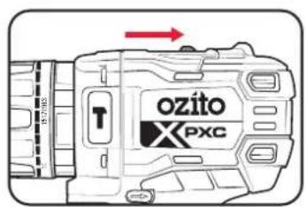 ozito PXC
