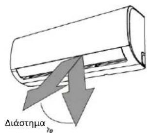 Διάστημα γe