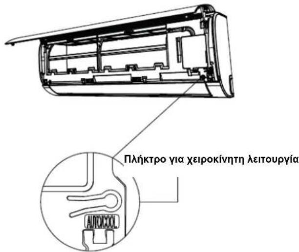 Πλήκτρο για χειροκίνητη λειτουργία AUTOCOOL
