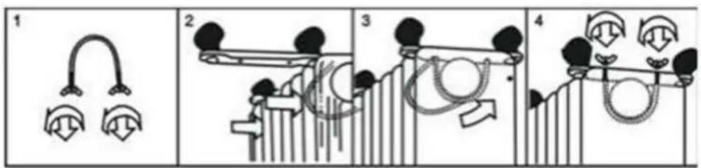 Diagram illustrating four sequential steps of a mechanical or electrical process with labeled components and directional arrows.
