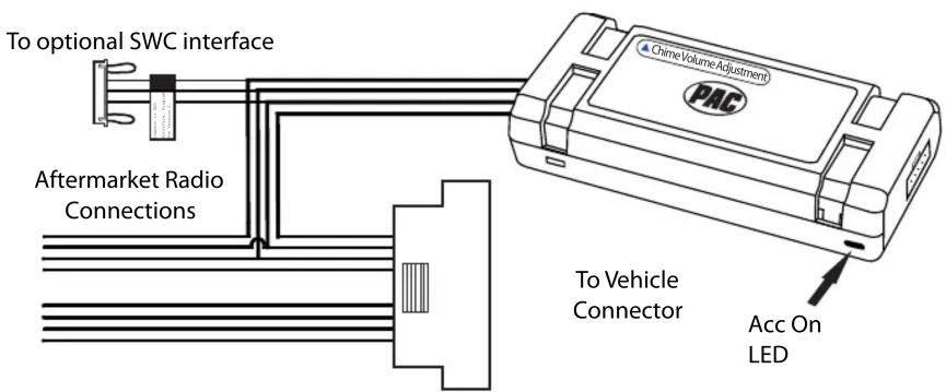To optional SWC interface Aftermarket Radio Connections Chime Volume Adjustment PAC To Vehicle Connector Acc On LED