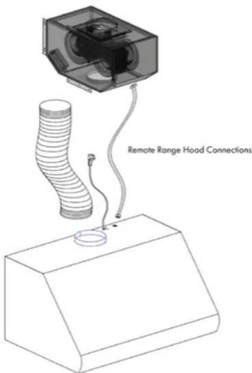 Remote Range Hood Connections