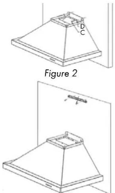 D C Figure 2