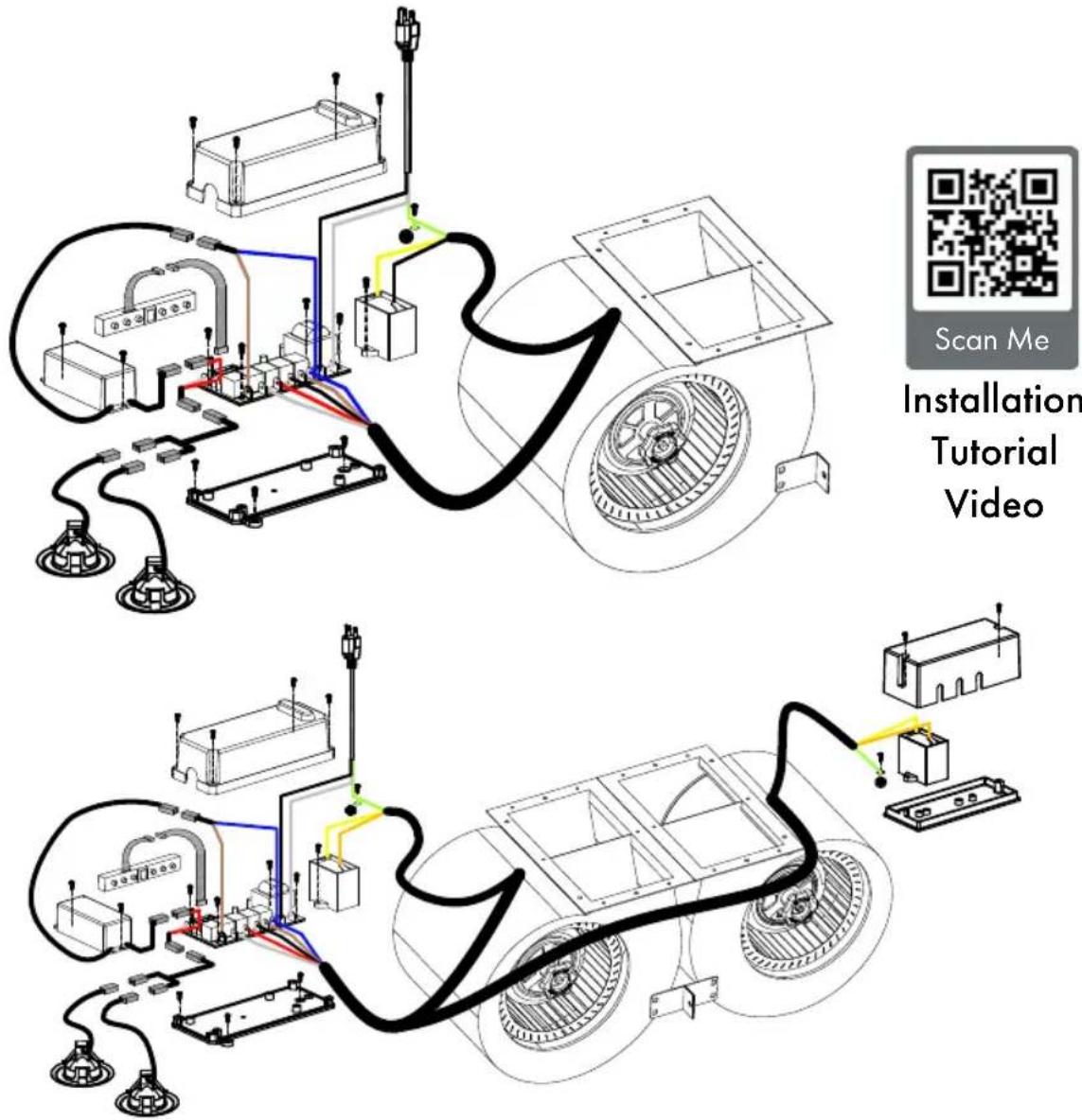 Scan Me Installation Tutorial Video