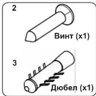 2 Винт (x1) 3 Дюбел (x1)