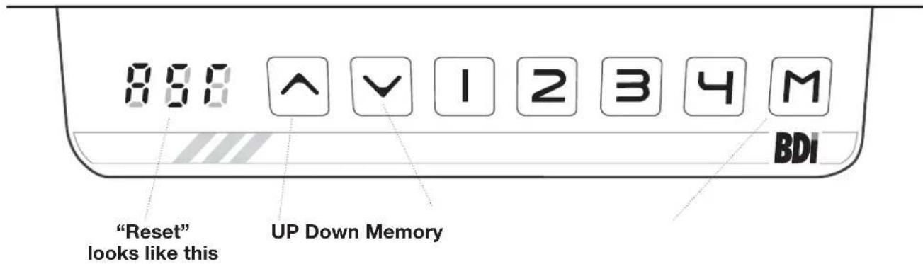 868 ^ √ 1 2 3 4 M "Reset" looks like this UP Down Memory BDI