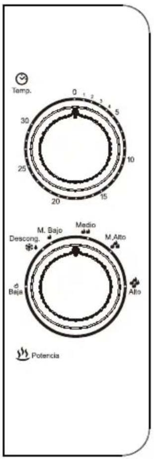 Temp. 0 1 2 3 4 5 30 10 25 20 15 M. Bajo Medio M. Alto Descong. Alto Baja Potencia
