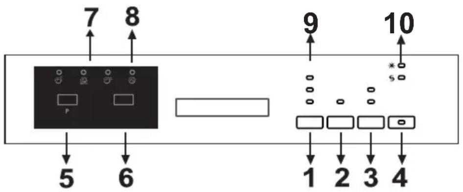 7 8 P 5 6 9 10 1 2 3 4