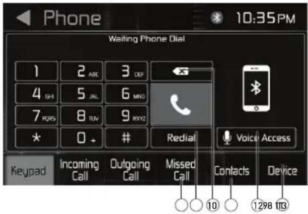 Phone Waiting Phone Dial 1 2 ABC 3 DEF 4 GHI 5 JNL 6 MNO 7 PORS 8 TUN 9 XYZ * 0 + # Redial Voice Access Keypad Incoming Call Outgoing Call Missed Call Contacts Device 10 1298 113