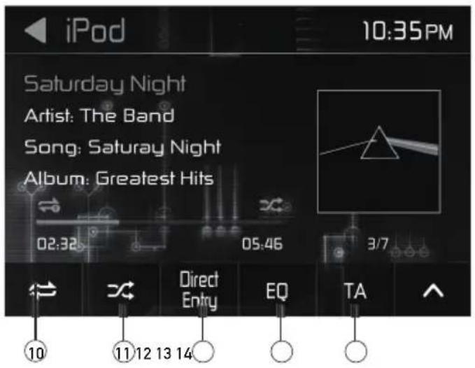 iPod 10:35PM Saturday Night Artist: The Band Song: Saturay Night Album: Greatest Hits 02:32 05:46 3/7 Direct Entry EQ TA 10 11 12 13 14