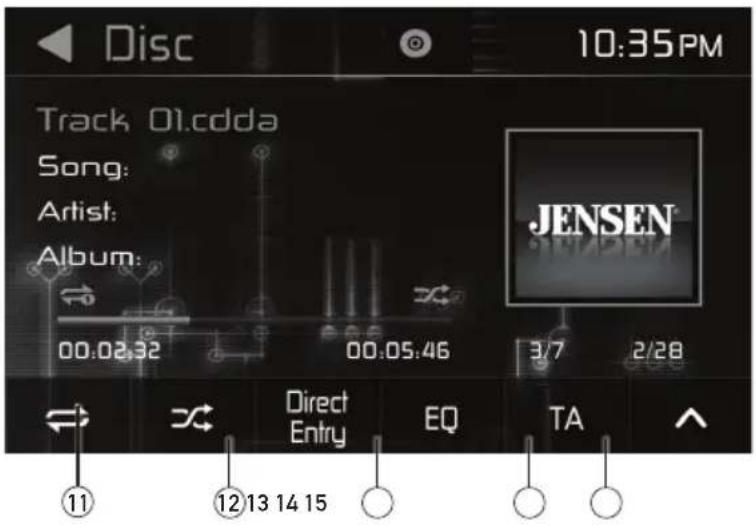 Disc 10:35PM Track 01.cdda Song: Artist: Album: 00.02.32 00.05.46 3/7 2/28 JENSEN® Direct Entry EQ TA ⑪ ⑫ 13 14 15