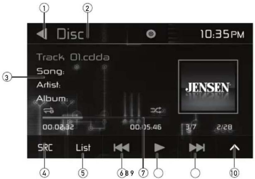 Disc 10:35PM Track 01.cdda Song: Artist: Album: 00:02:32 00:05:46 JENSEN 3/7 2/28 SRC List 689 7 10