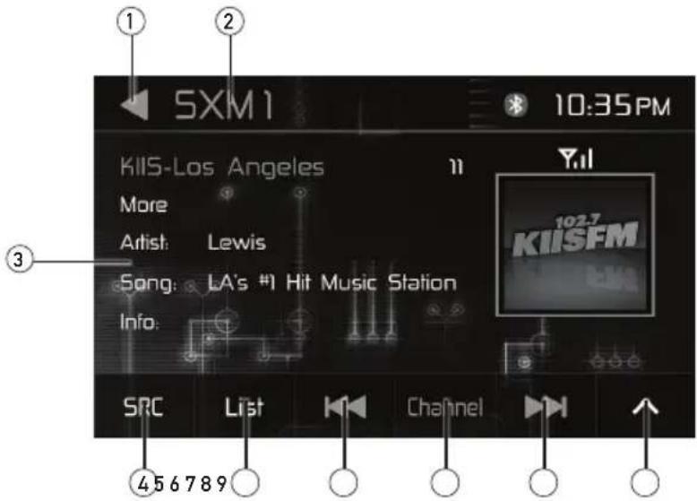 SXM1 10:35PM KII5-Los Angeles More Artist: Lewis Song: LA's #1 Hit Music Station Info: SRC List Channel 456789