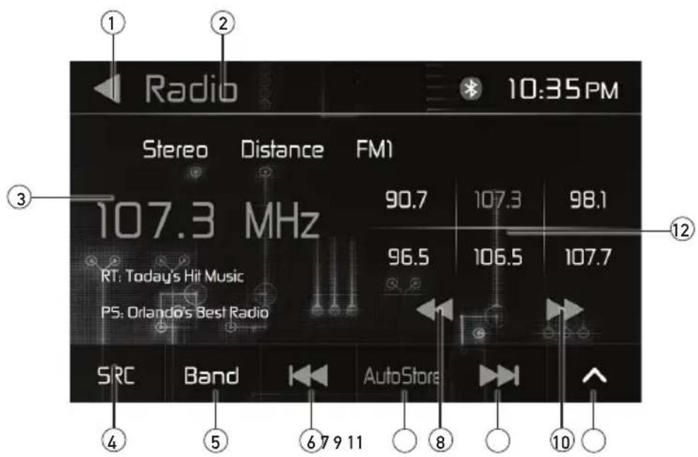 Radio 10:35 PM Stereo Distance FM1 107.3 MHz 90.7 107.3 98.1 96.5 106.5 107.7 RT: Today's Hit Music PS: Orlando's Best Radio SRC Band AutoStore ④ ⑤ ⑥ ⑦ ⑧ ⑨ ⑩
