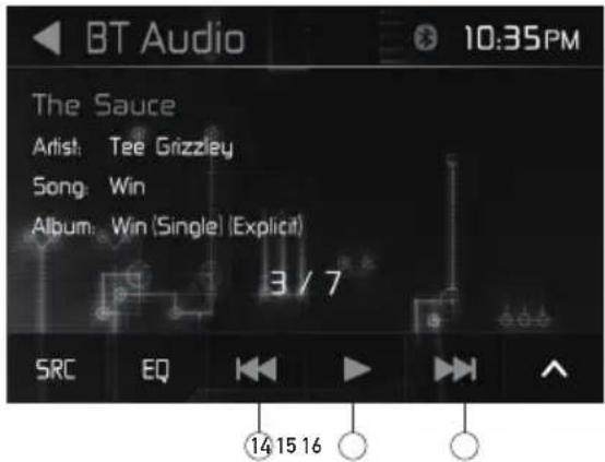 BT Audio 10:35PM The Sauce Artist: Tee Grizzly Song: Win Album: Win (Single) (Explicit) 3 / 7 SRC EQ 14 15 16