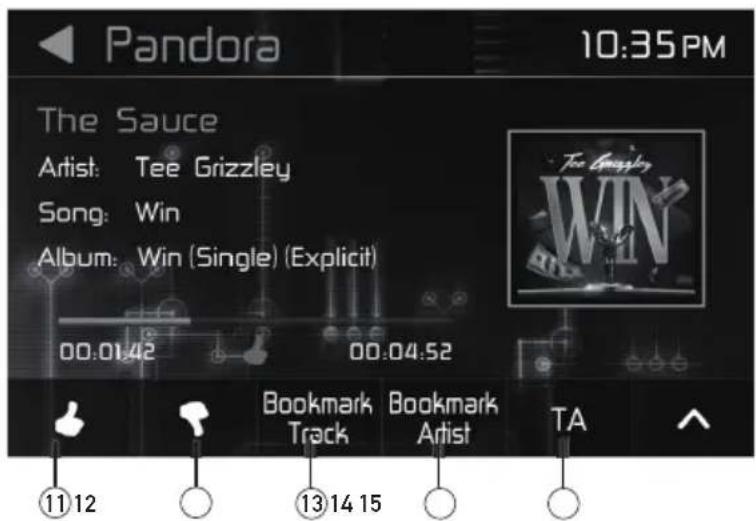 Pandora 10:35 PM The Sauce Artist: Tee Grizzly Song: Win Album: Win (Single) (Explicit) 00.01.42 00.04.52 Bookmark Track Bookmark Artist TA ⑪ ⑫ ⑬ ⑭ ⑮ ⑯ ⑰ ⑱ ⑲ ⑳ ㉑ ㉒ ㉓ ㉔ ㉕ ㉖ ㉗ ㉘ ㉙ ㉚ ㉛ ㉜ ㉝ ㉞ ㉟ ㉳ ㉻ ㉼ ㉖ ㉗ ㉘ ㉙ ㉚ ㉛ ㉜ ㉝ ㉞ ㉟ ㉳ ㉻ ㉒ ㉓ ㉔ ㉕ ㉖ ㉗ ㉘ ㉙ ㉚ ㉛ ㉜ ㉞ ㉟ ㉳ ㉐ ㉔ ㉕ ㉖ ㉗ ㉘ ㉙ ㉚ ㉛ ㉜ ㉞ ㉟ ㉓ ㉔ ㉕ ㉖ ㉗ ㉘ ㉙ ㉚ ㉛ ㉜ ㉞ ㉟ ㊱