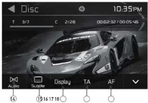 Disc 10:35PM T 3/7 C 2/28 00:02:32 / 00:05:46 Audio Sublite Display TA AF 14 15 16 17 18