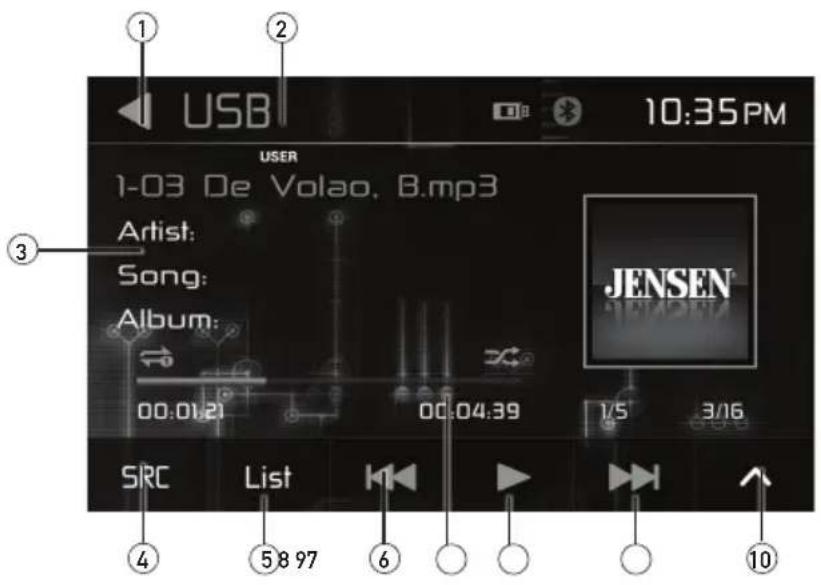 USB 10:35PM USER 1-03 De Volao, B.mp3 Artist: Song: Album: 00.01.21 00.04.39 JENSEN 1/5 3/16 SRC List ④ ⑤ 8 97 ⑥ ⑩