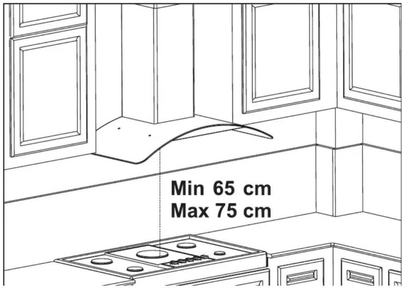 Min 65 cm Max 75 cm