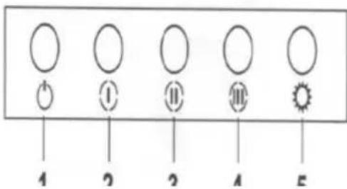 1 2 3 4 5