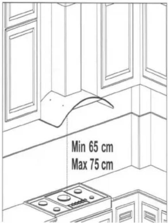 Min 65 cm Max 75 cm
