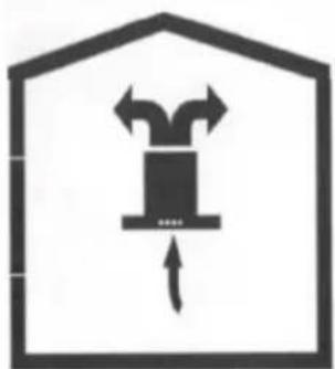 VOX CGL 950 IX - Uporaba brez zračnega odvoda - 1