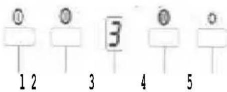 1 2 3 4 5