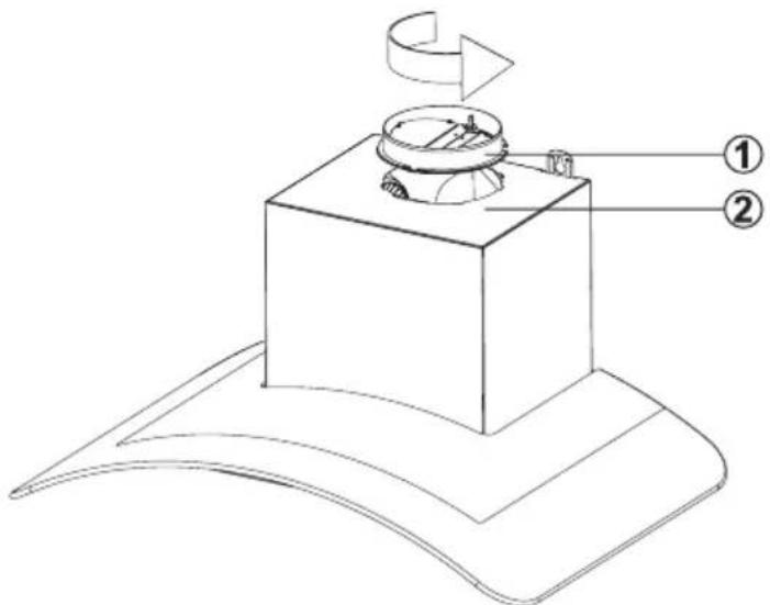 Technical diagram of a mechanical device with labeled parts ① and ②, showing a rotating component and base structure.