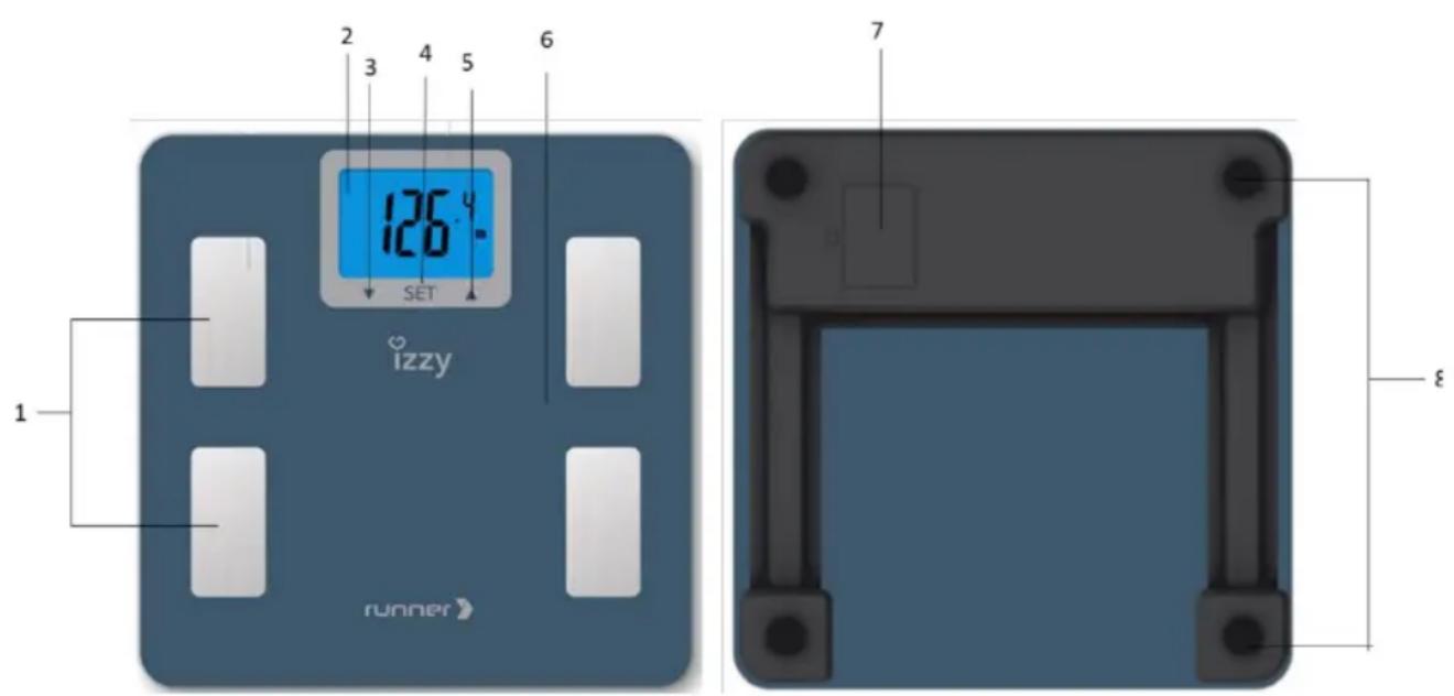 1 2 3 4 5 6 126.4 SET 1 izzy runner 7 8