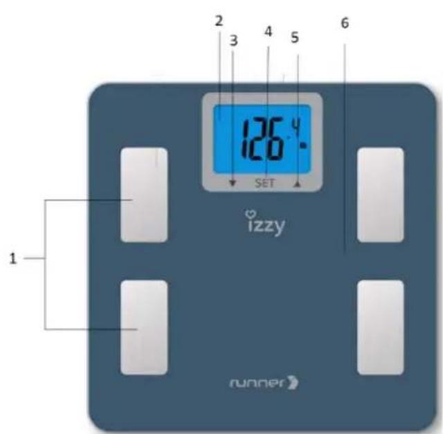 Izzy Runner IZ-7003 - ΦΥΛΑΞΤΕ ΑΥΤΕΣ ΤΙΣ ΟΔΗΓΙΕΣ - 1