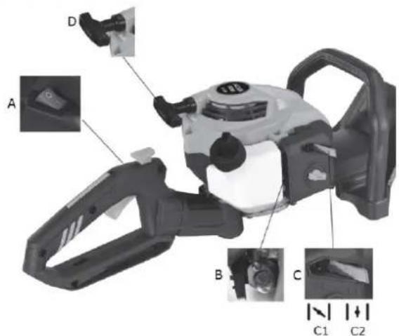 Zipper ZI-BHS605 - Zagon toplega motorja - 1