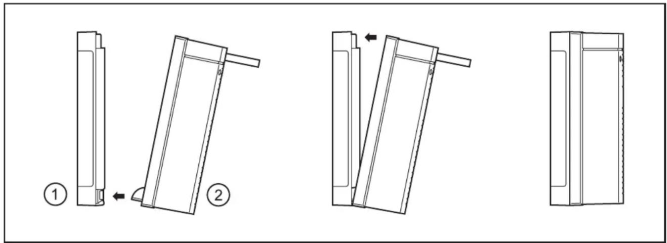Technical diagram showing three sequential steps of a door opening mechanism, labeled ①, ②, and ③.